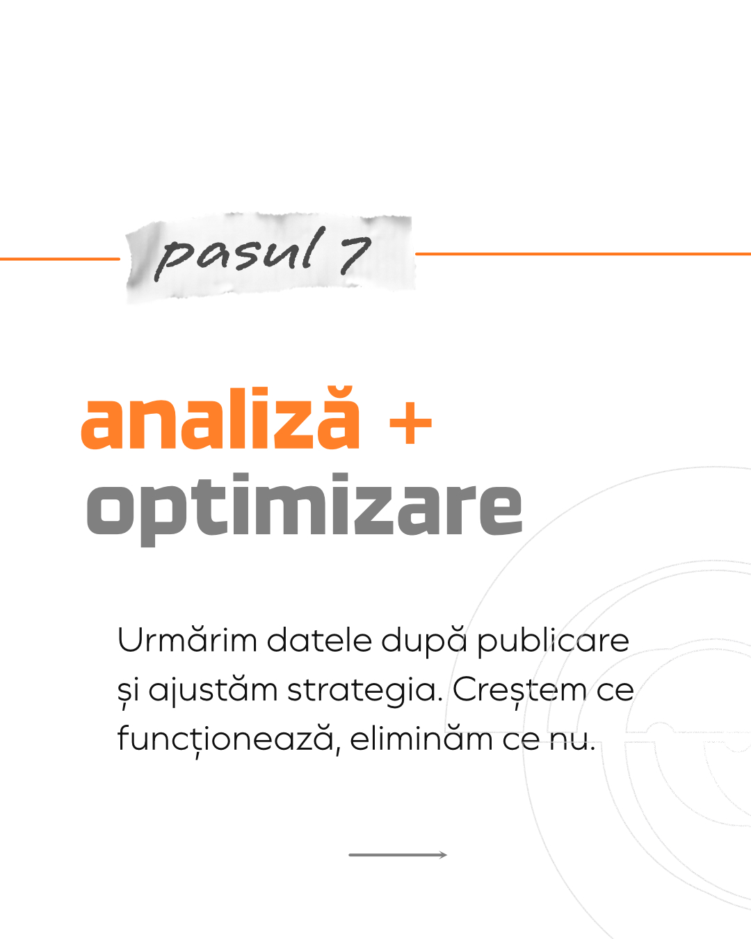 Analiză și optimizare